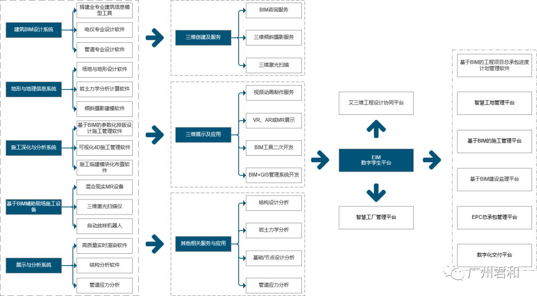 以"数字"赢未来,万事兴荣登绍兴市智能工厂,数字化车间名.