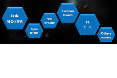 德盛通元(北京)信息咨询2016最新招聘信息_地址_电话-猎聘企业信息