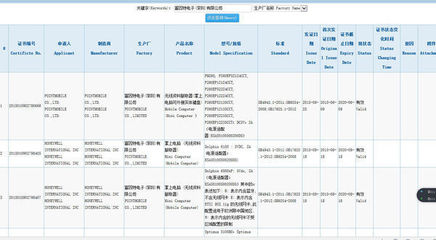 你好,可以帮忙查一下CCC工厂编号A104194的所有产品证书吗?最好能发给清单截图给我。66