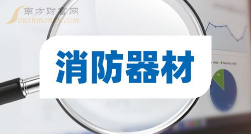 2024年消防器材概念股,名单详情如下 3月1日