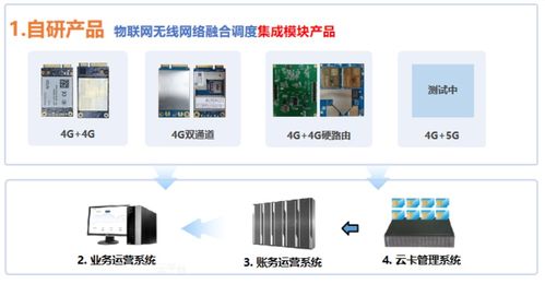 数字商品综合服务提供商 蜂助手将亮相iote物联网展